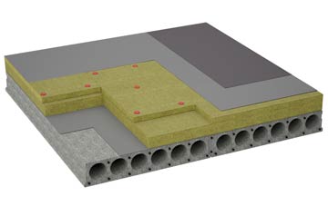considerations of Greta Bridge flat roofing insulation